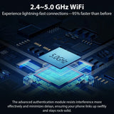 New Pionray 2 in 1 Wireless CarPlay Adapter&Android Auto Wireless Adapter, 5Ghz WiFi Type-C/USB Plug Play CarPlay Wireless
