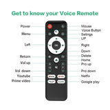 Fire Smart TV Stick HD - Support Wifi6 Voice assistant Netflix Youtube 8K decoding TV BOX